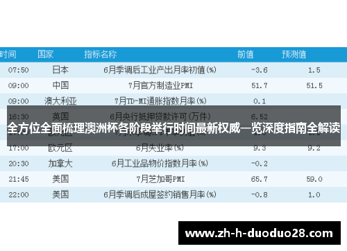 全方位全面梳理澳洲杯各阶段举行时间最新权威一览深度指南全解读